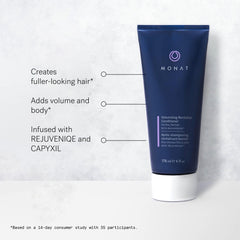 MONAT Volumizing Set packaging highlights vegan, REJUVENIQE-infused formulas for healthier-looking hair