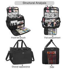 MONSTINA bag interior layout shows organized pockets for scissors and clips