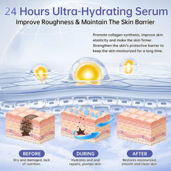 Mopayzer hyaluronic acid serum tubes pack on clean surface