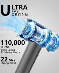 MORECOO Hair Dryer 360-nozzle shows versatile styling on the go