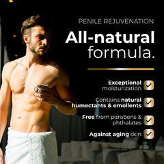 Mr. Men Premium Penile Cream demonstrates rapid absorption into dry skin with light hydration.