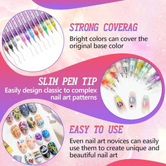 Mrryiio gel nail marker kit in action for fast-drying designs.