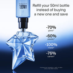 Mugler Angel amber-woody note close-up emphasizes warm sensuality and lasting impression.