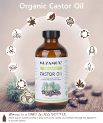 MUZAMOX castor oil pack wrap application supports abdominal comfort and relaxation