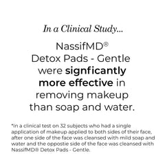 NassifMD pads in action delivering gentle exfoliation and cleansing on skin.