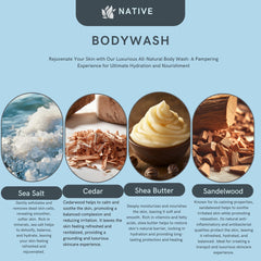 Native Body Wash 2-pack packaging highlights versatile scents for shared bathroom routines.