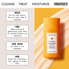 Naturium UV Reflect label close-up highlights SPF 50 PA++++ protection.