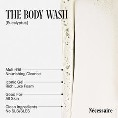 Close-up of Nécessaire Eucalyptus Body Wash lather and plant-based actives