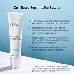 NEOVA Cu3 copper-tripeptide closeup highlights soothing ingredients for tender skin.