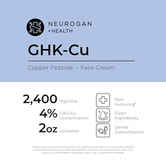 Neurogan GHK-Cu face cream texture swatch highlighting silky, lightweight feel.