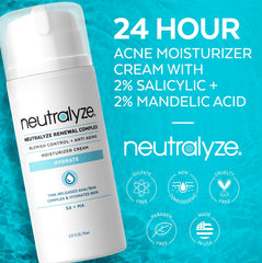 Neutralyze Renewal Complex oil-control technology visual suggesting clearer pores and reduced shine.