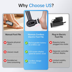 Niomuis foot file LCD display shows speed and battery status