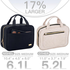 NISHEL Travel Toiletry Bag transparent window supports quick security checks while traveling
