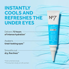 No7 HydraLuminous+ eye gel texture swatch highlights lightweight, non-greasy finish for daily use.