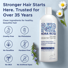 Nora Ross Garlic Extract Shampoo close-up label signals gentle care for thinning hair