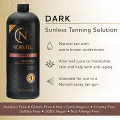 Norvell dermal barrier locks DHA for longer-lasting color