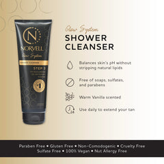 Norvell post self-tanner cleanser pump for easy application and hydration preservation.