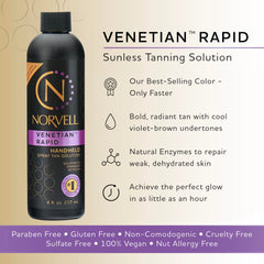 Norvell Venetian One front label with ingredients highlights safe, paraben-free formula for sensitive skin.