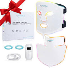 Nourished Bodynskin LED mask displaying front design suitable for all skin types.