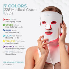 Nourished Bodynskin LED mask highlighting different light color options.