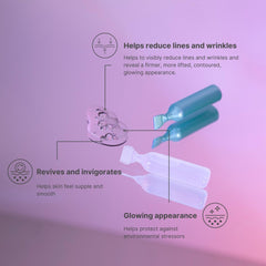 Nu Skin ageLOC GS box and packaging shown to simplify at-home rituals.