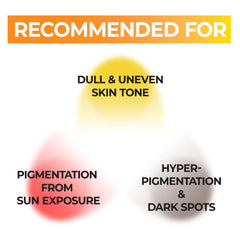 Numbuzin No.5 sheet mask glow closeup highlights glutathione and vitamin C benefits.