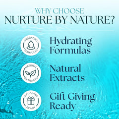 Nurture by Nature Ocean Escape hand cream 6% shea nourishes skin