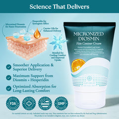 Nurturelief micronized diosmin cream cap closeup showing clean packaging