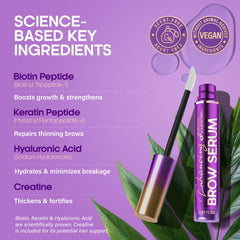 NUTRAHARMONY Brow Serum keratin biotin ingredients spotlight for strengthened, healthy-looking brow hairs