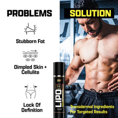 Nutrex Lipo-6 Defining Gel application close-up shows fast absorption