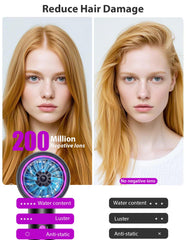 NUTROMO hair dryer ionic care close-up illustrates 200 million negative ions for smoother hair.