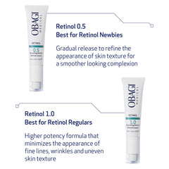 Obagi Medical Obagi360 Retinol 1.0 Cream in a daily routine