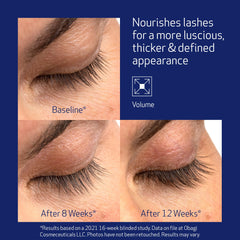 Obagi Nu-Cil serum brush application demonstrates precise lash-line nourishing.