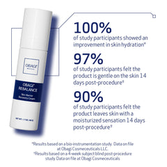 Obagi Rebalance barrierplex ingredients close-up featuring ceramides and postbiotics.