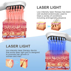 Obiredk Laser Hair Growth Comb teeth closeup highlights precise bristles guiding laser light.