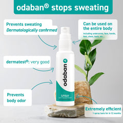 Odaban Antiperspirant Spray fragrance-free label indicating sensitive-skin compatibility.