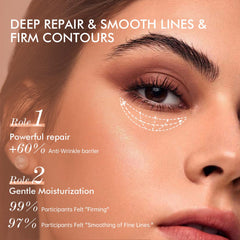 OIDLA eye cream under-eye puffiness close-up demonstrates potential reduction