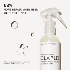 Olaplex No.0 bottle with nozzle for easy, targeted application.
