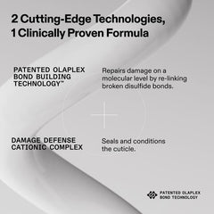 Olaplex No.3Plus application on hair illustrates fast nourishment before washing.