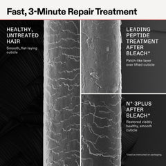 Olaplex No.3Plus in-shower usage highlights a 3-minute repair.
