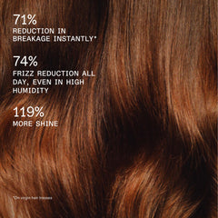 Olaplex Rich Hydration Mask application on hair for sealing cuticles
