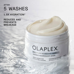 Olaplex Weightless Nourishing Mask close-up reveals glossy, shiny hair