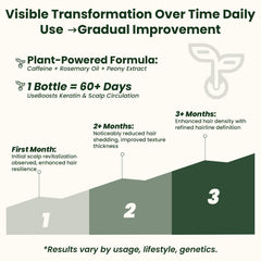 Olassubd bottle close-up highlights rosemary, batana oil, caffeine and biotin for hair health.