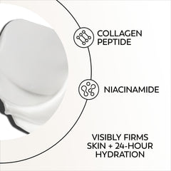 Olay Regenerist Collagen Peptide 24 eye cream 24-hour hydration surrounds the eye area.