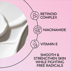 Olay Retinol 24 Night Eye Cream silky texture close-up demonstrating quick absorption