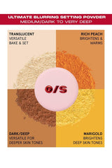 One Size Ultimate Blurring Setting Powder application demonstrates sweat proof, oil control for all day wear.