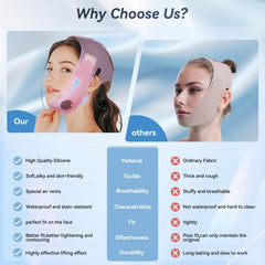 ONLUKY 8D-design face strap demonstrates full-face contour and ear-friendly openings