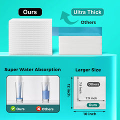ONLYCARE disposable face towel is highly absorbent and tear-resistant for makeup removal.