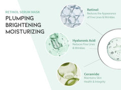 Ingredient detail image featuring retinol, ceramide, and hyaluronate and their skin-supporting roles.