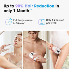 Oreeth IPL in use for a quick full-body session at home.